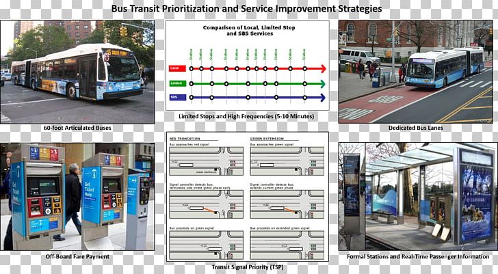 Transport Brand Service Vehicle PNG, Clipart, Brand, Bus, Improvement, Metrobus, Mode Of Transport Free PNG Download