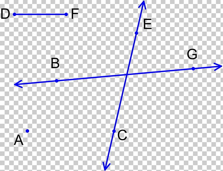 Triangle Area Diagram PNG, Clipart, Angle, Area, Art, Blue, Circle Free PNG Download