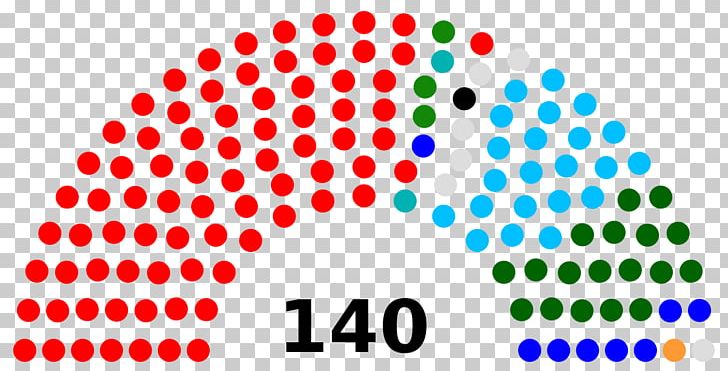 Washington State Legislature Lower House United States House Of Representatives PNG, Clipart, Area, Bicameralism, Brand, Circle, Graphic Design Free PNG Download