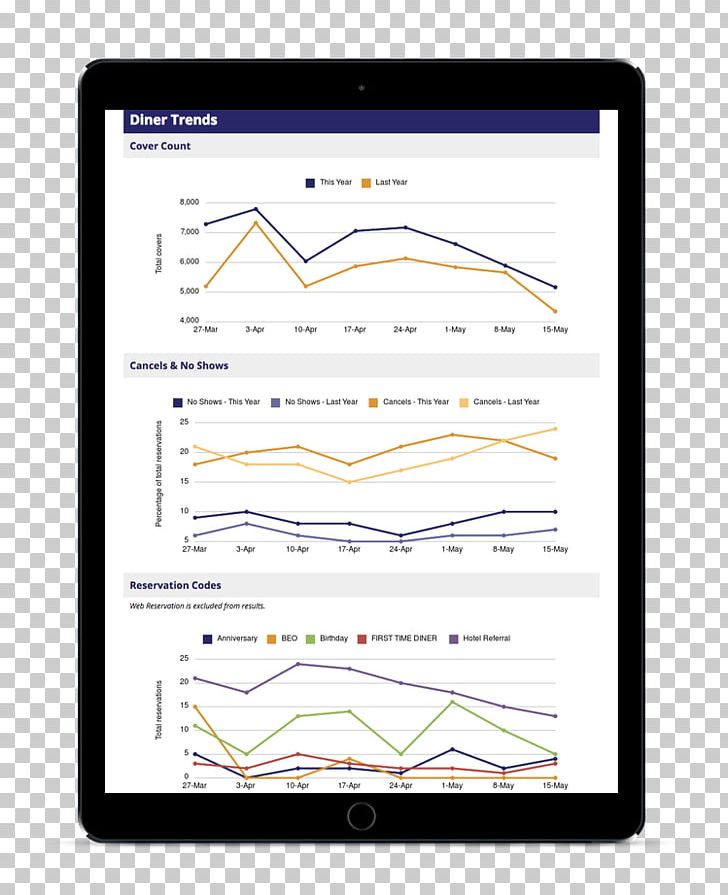 Line Point Angle Technology PNG, Clipart, Angle, Area, Art, Diagram, Fatality Analysis Reporting System Free PNG Download