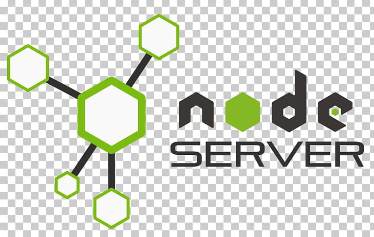 Node.js Server-side JavaScript MongoDB Computer Servers PNG, Clipart, Angle, Api, Area, Brand, Clientside Free PNG Download