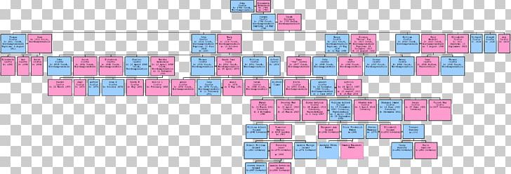 Crick Family Tree Bell Street The Croft PNG, Clipart, Angle, Area, Bell Street, Coventry, Crick Free PNG Download