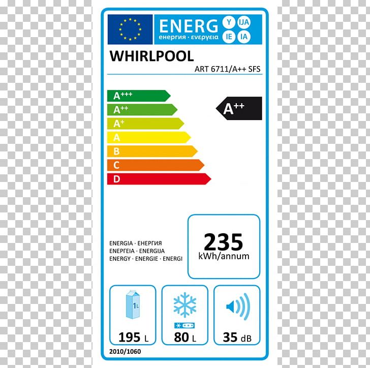 Refrigerator Freezers Clothes Dryer Heat Pump Whirlpool Corporation PNG, Clipart, Angle, Clothes Dryer, Electronics, Freezers, Heat Pump Free PNG Download