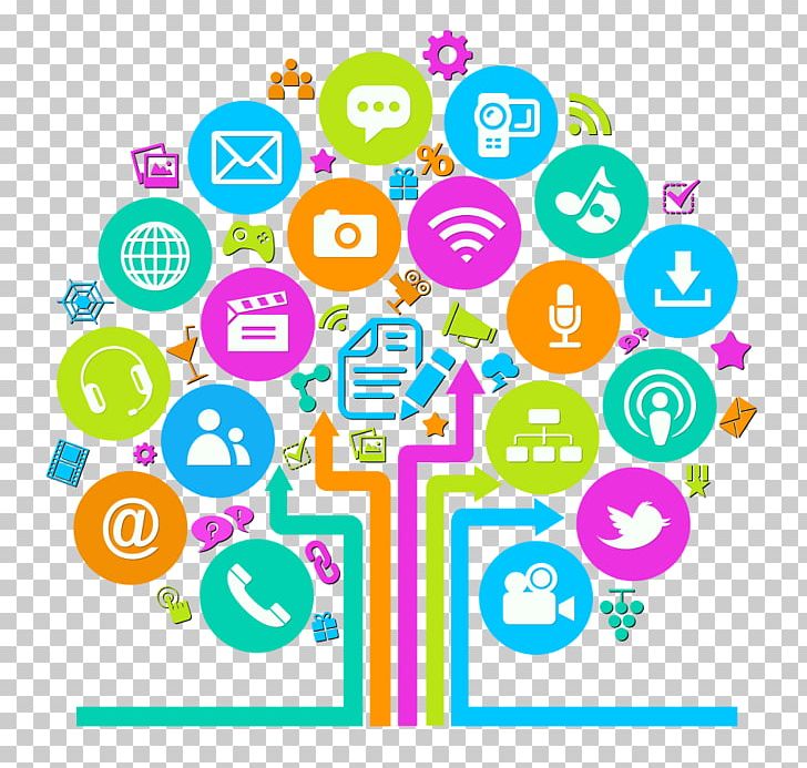 Social Media Marketing Digital Marketing Digital Media PNG, Clipart, Advertising, Area, Brand, Business, Circle Free PNG Download