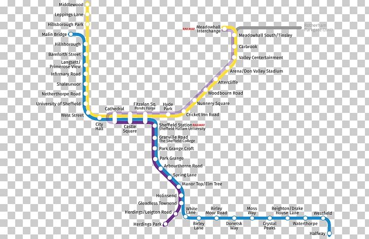 Sheffield Supertram Sheffield Supertram Rail Transport Train PNG ...