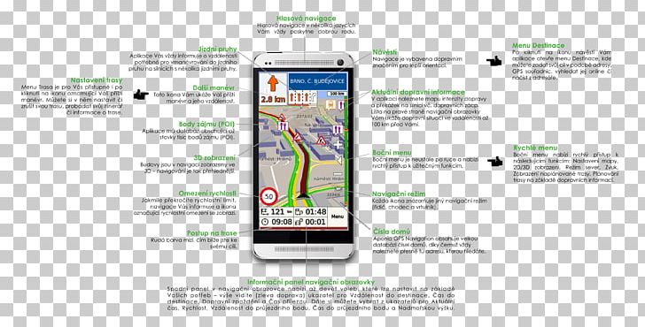 GPS Navigation Systems Navteq Tablet Computers Here PNG, Clipart, Android, Bluetooth, Comm, Communication Device, Electronic Device Free PNG Download