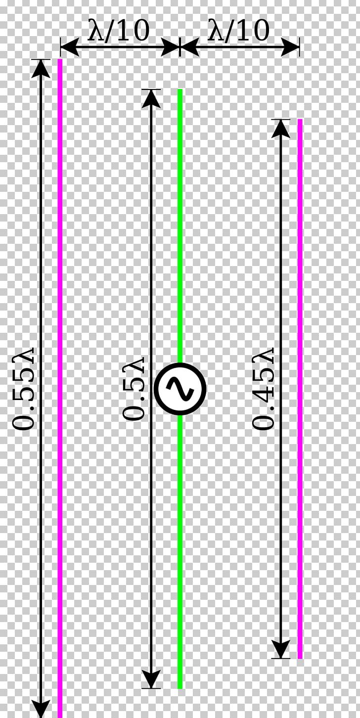 Tohoku University Yagi–Uda Antenna Aerials Inventor Invention PNG, Clipart, Aerials, Angle, Area, Invention, Inventor Free PNG Download