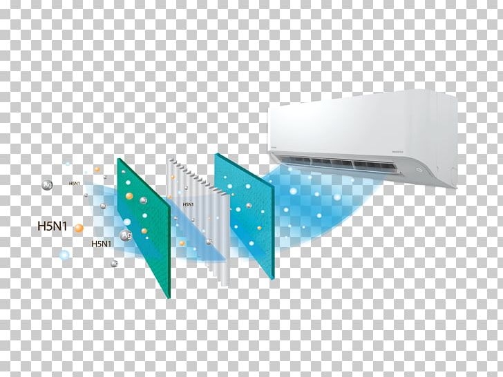 Vietnam Hewlett-Packard Power Inverters Toshiba Air Conditioner PNG, Clipart, Air Conditioner, Air Pollution, Angle, Brand, Brands Free PNG Download