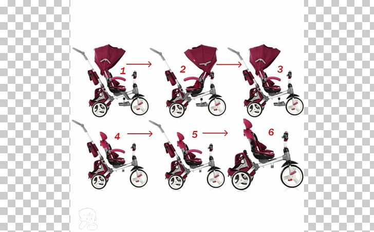 Tricycle Child Lexus Three-wheeler PNG, Clipart, Bicycle, Bicycle Accessory, Bicycle Handlebars, Bicycle Part, Blue Free PNG Download