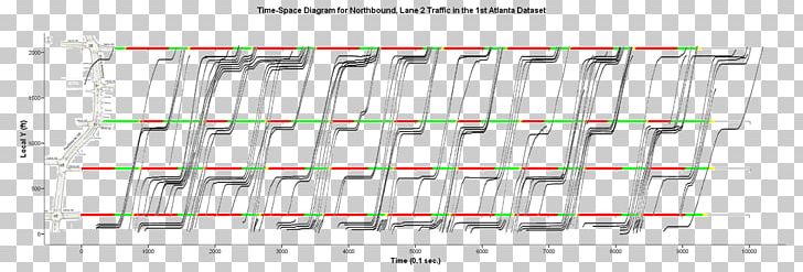 Spacetime Traffic Minkowski Diagram PNG, Clipart, Angle, Area, Data Set, Diagram, Keyword Research Free PNG Download