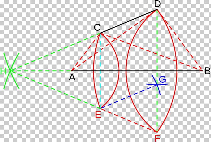 La Geometria Del Compasso Geometry Triangle Pythagorean Theorem Pavia PNG, Clipart, Angle, Area, Area M, Art, Circle Free PNG Download