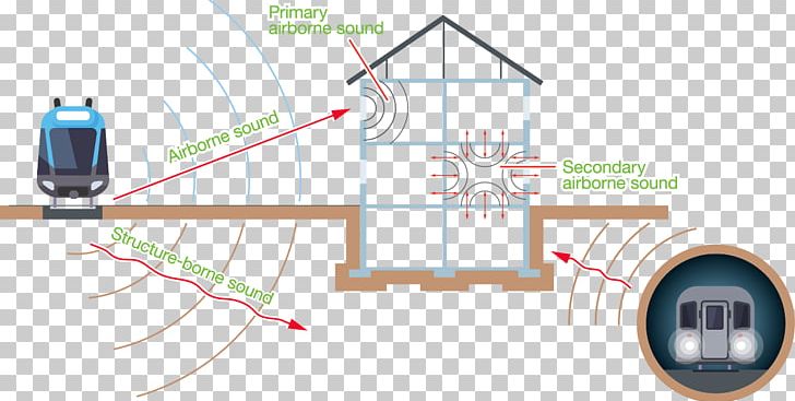Building Design And Construction Handbook Vibration Isolation Architectural Engineering PNG, Clipart, Angle, Architectural Engineering, Area, Building, Building Code Free PNG Download