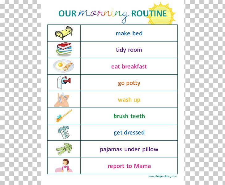 Chart Morning Child PNG, Clipart, Area, Bedtime, Behavior, Chart, Child Free PNG Download