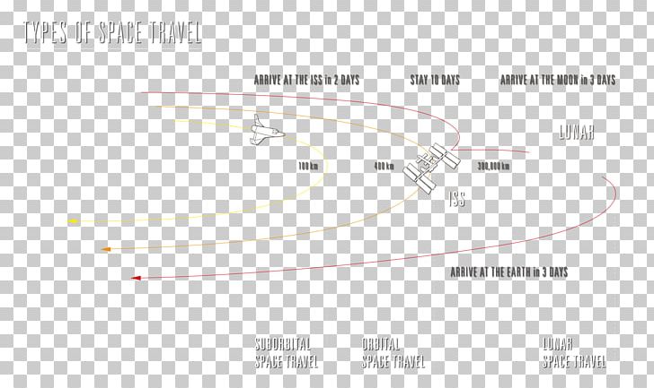 Line Angle PNG, Clipart, Angle, Area, Art, Circle, Diagram Free PNG Download