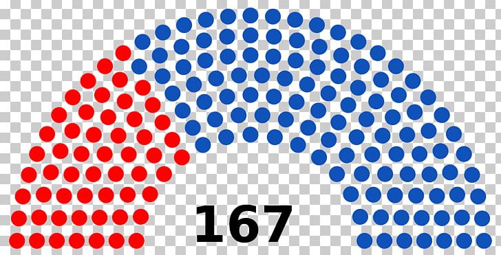 Ottoman General Election PNG, Clipart, Area, Brand, Logo, Miscellaneous, National Assembly Free PNG Download