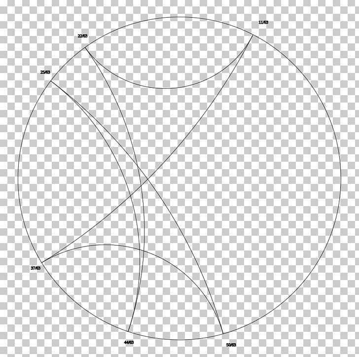 Circle Point Angle White PNG, Clipart, Angle, Area, Black And White, Circle, Common Lisp Free PNG Download
