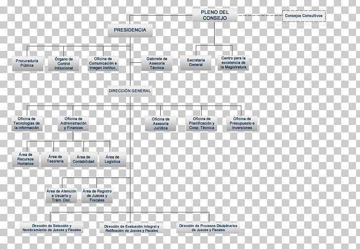 Line Angle Diagram PNG, Clipart, Angle, Area, Art, Diagram, Line Free PNG Download