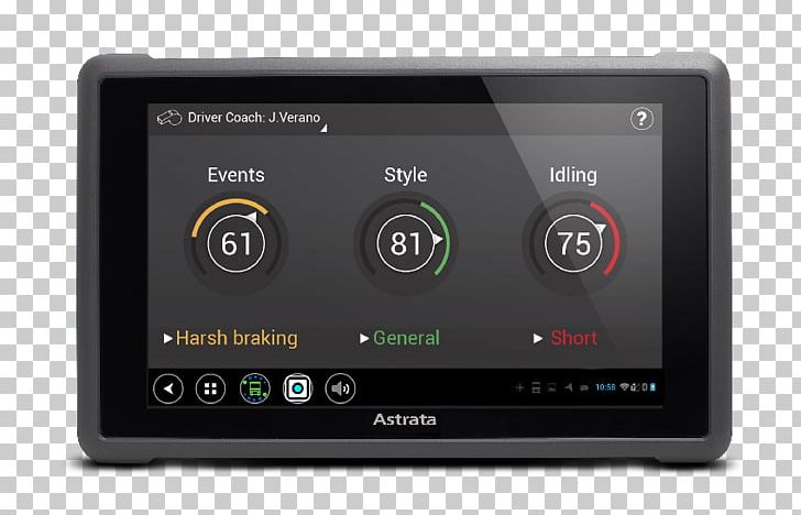 Display Device Electronics Multimedia PNG, Clipart, Brand, Computer Monitors, Das Productions Inc, Display Device, Electronic Device Free PNG Download