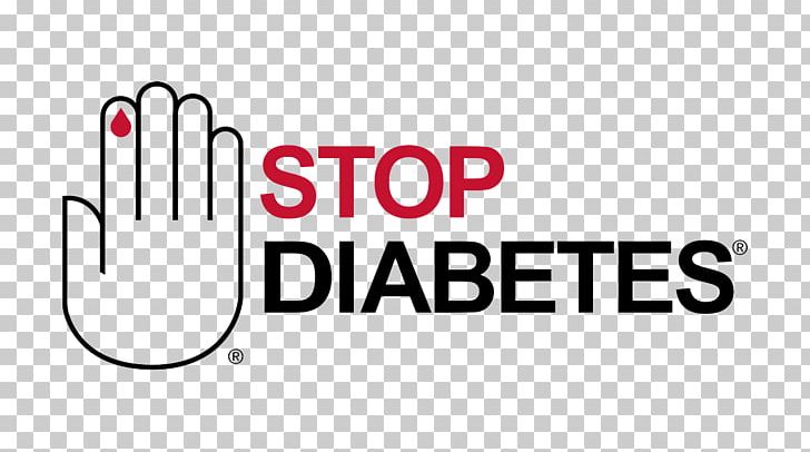 American Diabetes Association Diabetes Mellitus Type 2 Type 1 Diabetes Diabetes Management PNG, Clipart, American Diabetes Association, Diabetes, Diabetes Mellitus, Disease, Hand Free PNG Download