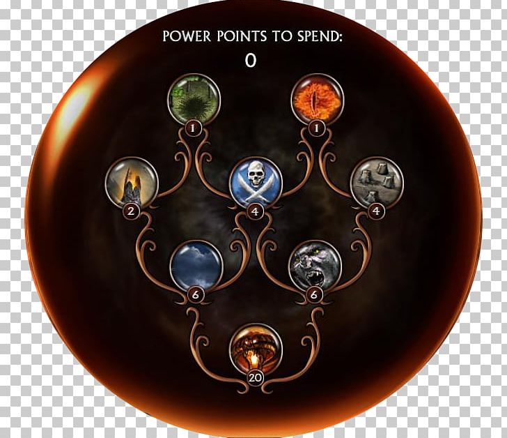 Sphere PNG, Clipart, Circle, Mordor, Others, Sphere Free PNG Download