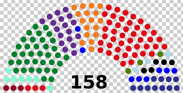 Congress Of Guatemala Spain Spanish General Election PNG, Clipart, Area, Brand, Chamber Of Deputies, Circle, Congress Free PNG Download