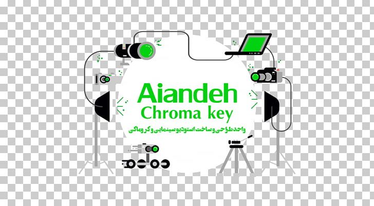 Logo Brand Technology PNG, Clipart, Angle, Area, Brand, Chroma Key, Communication Free PNG Download