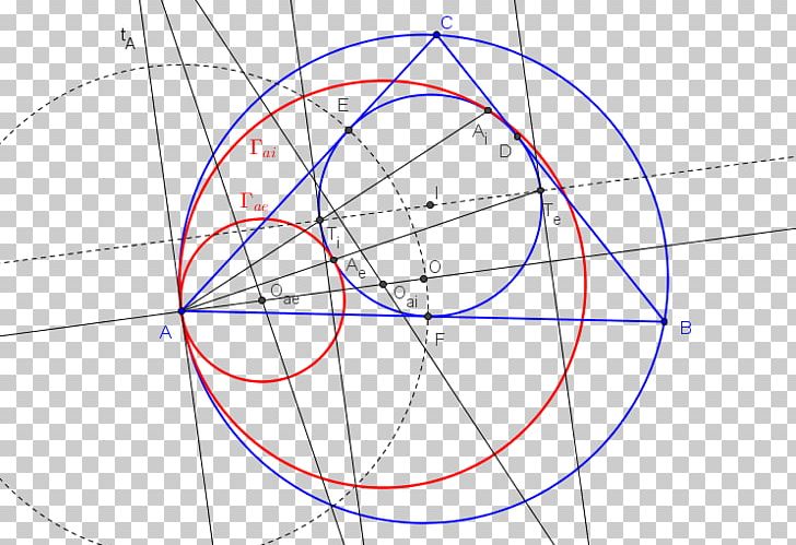 Drawing Circle Point Angle Diagram PNG, Clipart, Angle, Area, Circ, Circle, Diagram Free PNG Download