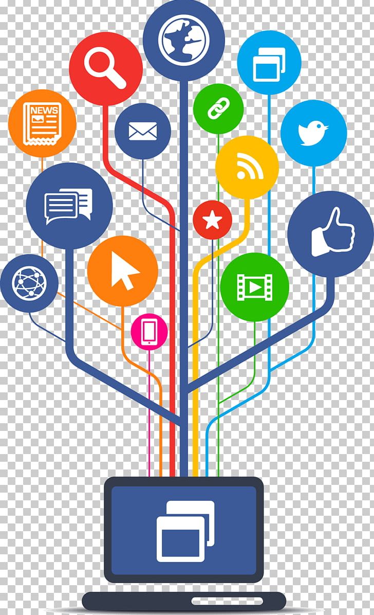 Social Media Marketing Communication PNG, Clipart, Area, Cellular Network, Communication, Computer Icons, Email Free PNG Download
