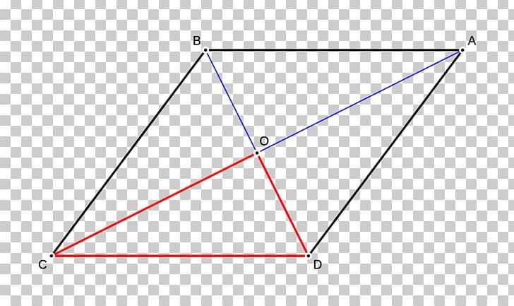 Triangle Point Area Line PNG, Clipart, Angle, Area, Area Of A Circle, Art, Circle Free PNG Download