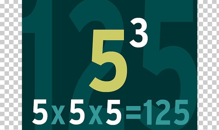 Exponentiation Multiplication Mathematics Base Scientific Notation PNG, Clipart, Base, Brand, Computer Wallpaper, Cube, Division Free PNG Download