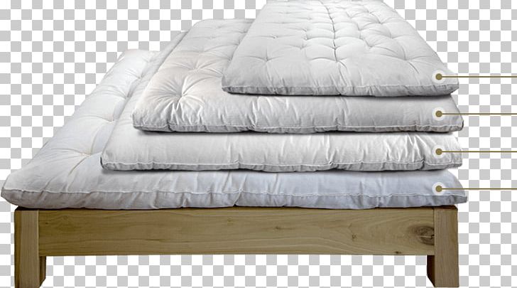 RV Mattress Bed Frame Bed Size PNG, Clipart, Angle, Bed, Bedding, Bed Frame, Bed Sheet Free PNG Download