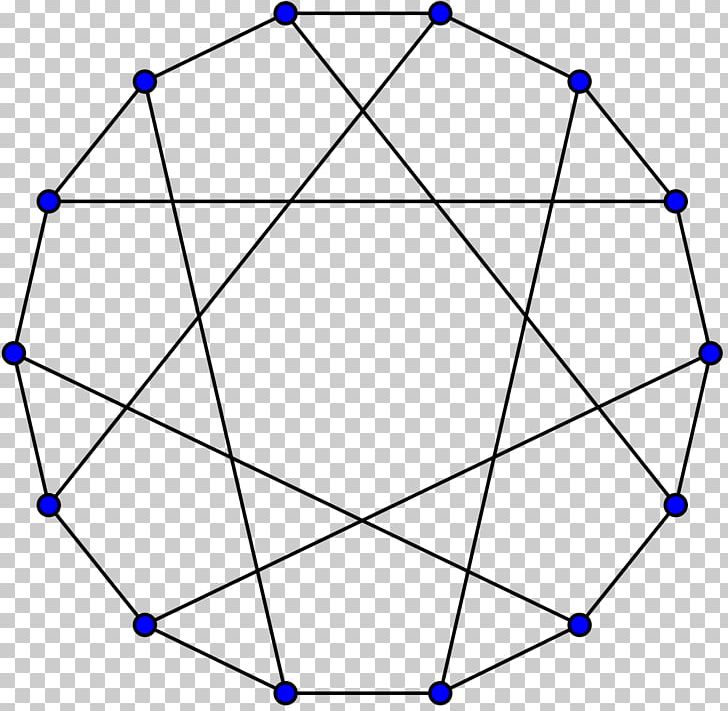 Heawood Graph Graph Theory Cubic Graph Vertex PNG, Clipart, Angle, Area, Blue, Cage, Circle Free PNG Download