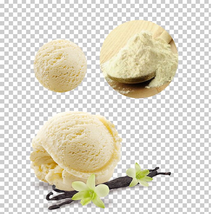 Green Tea Ice Cream Ice Cream Cones Vanilla Chocolate Ice Cream PNG, Clipart, Cake, Chocolate, Chocolate Ice Cream, Coffee, Dairy Product Free PNG Download