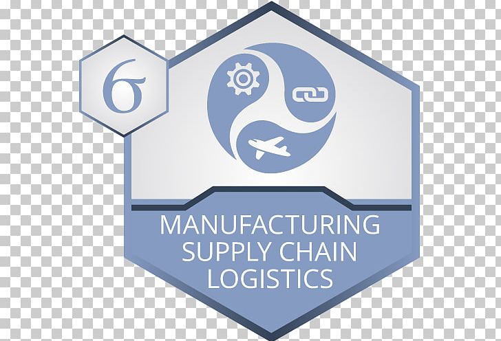 Lean Six Sigma Lean Manufacturing Business Process Logistics PNG, Clipart, Area, Blue, Business Process, Continual Improvement Process, Industry Free PNG Download