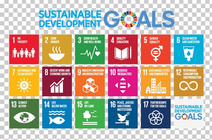 Sustainable Development Goals United Nations Sustainability PNG, Clipart, Business, Display Advertising, Economics, Logo, Number Free PNG Download