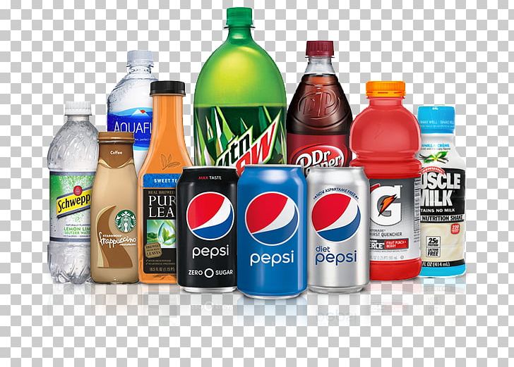 Fizzy Drinks Plastic Bottle Saratoga County PNG, Clipart, Aluminum Can, Beverage Can, Bottle, Brand, Distribution Free PNG Download