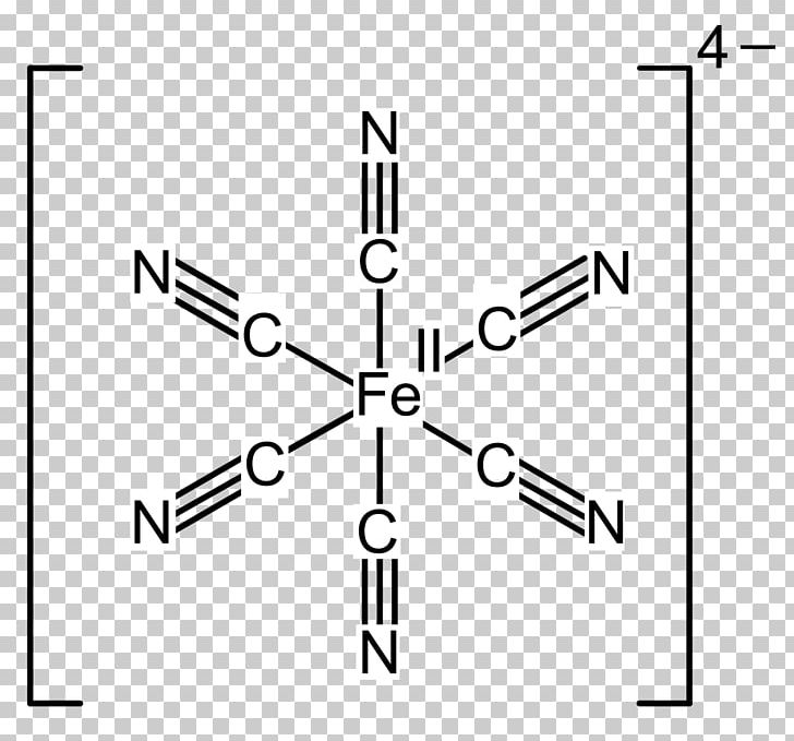 Potassium Ferrocyanide Chemistry Ferricyanide PNG, Clipart, Angle, Area, Chemistry, Circle, Coordination Complex Free PNG Download