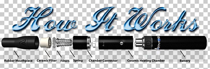 Electronic Cigarette Vaporizer PAX Labs Mocú PNG, Clipart, Atom, Brand, Ceramic, Electronic Cigarette, Glass Free PNG Download