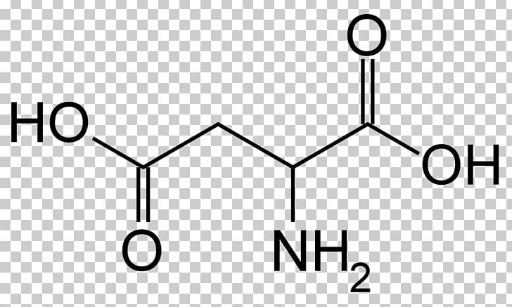 N-Methyl-D-aspartic Acid Succinic Acid Amino Acid PNG, Clipart, Acid, Adipic Acid, Alanine, Amino Acid, Angle Free PNG Download