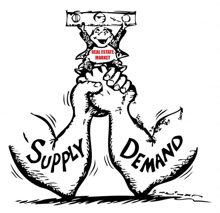 supply and demand clipart