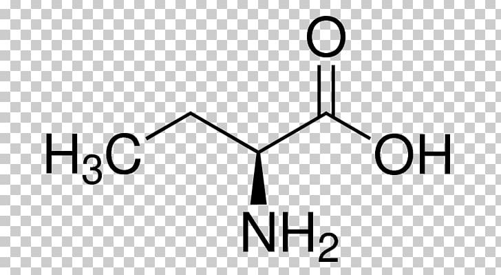 Butyric Acid Amino Acid Alanine Carboxylic Acid PNG, Clipart, 1naphthol8amino36disulfonic Acid, Acetylation, Acid, Alanine, Aliphatic Compound Free PNG Download