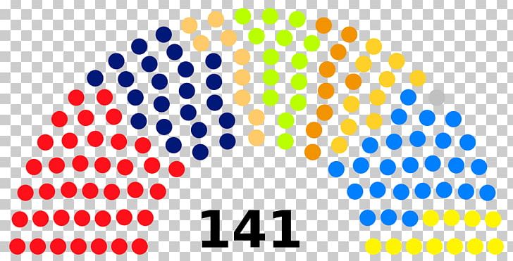 United States Senate Elections PNG, Clipart, 1 September, Others, Political Party, Republican Party, Symmetry Free PNG Download