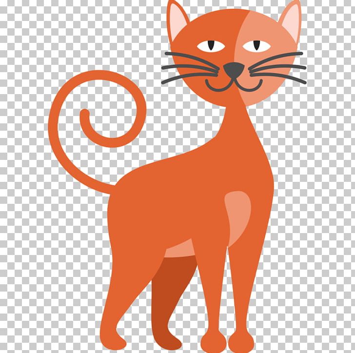 Whiskers Cat Lion PNG, Clipart, Animal, Animals, Big Cat, Big Cats, Carnivoran Free PNG Download