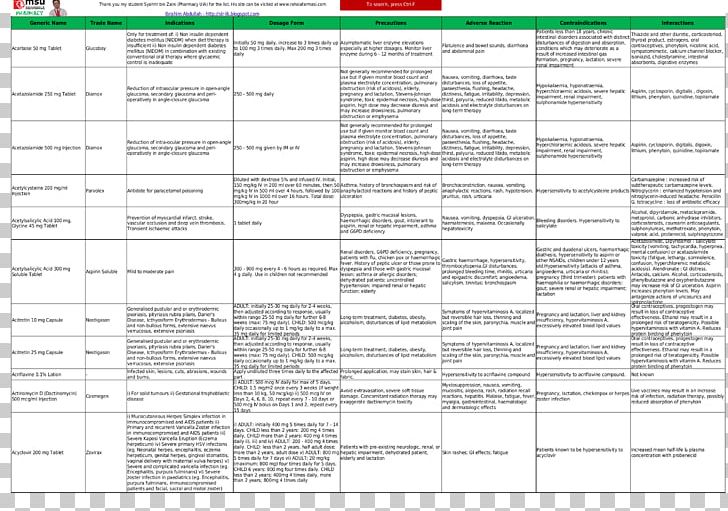 Document Line Pattern Font Special Olympics Area M PNG, Clipart, Area, Diagram, Document, Line, Material Free PNG Download