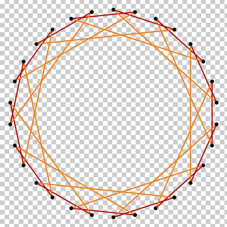 Angle Circle Pentadecagon Regular Polygon Truncation PNG, Clipart, Angle, Area, Circle, Dihedral Group, Double Free PNG Download