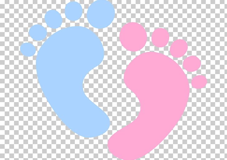 Footprint Infant PNG, Clipart, Blog, Blue, Circle, Color, Computer Wallpaper Free PNG Download