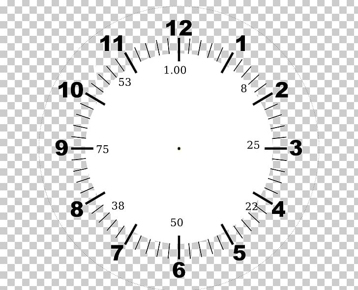Clock Face Digital Clock PNG, Clipart, 24hour Clock, Angle, Area, Black And White, Circle Free PNG Download
