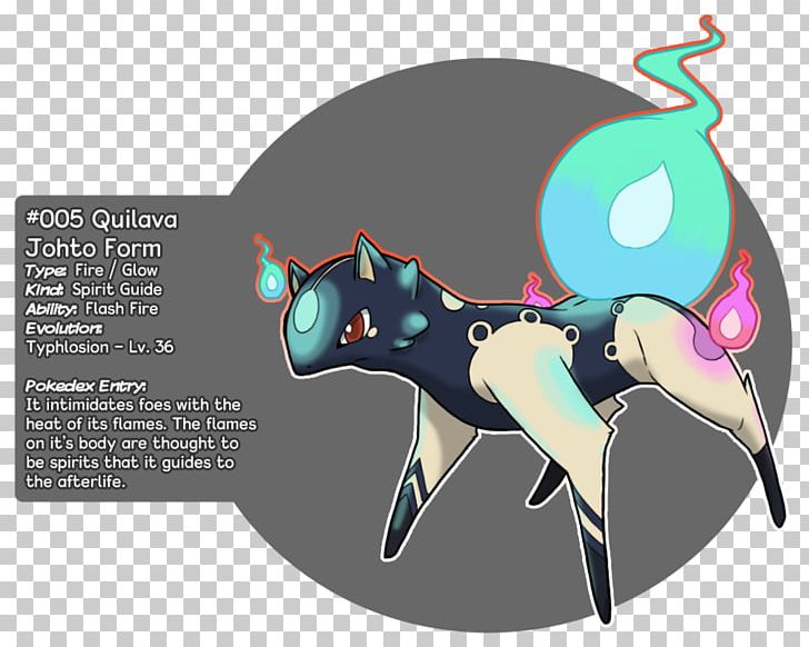 Horse Typhlosion Quilava Pokémon Cyndaquil PNG, Clipart, Animals, Art, Color, Cyndaquil, Deviantart Free PNG Download