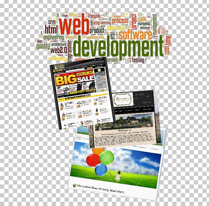 Web Development Software Development Computer Software Custom Software Technical Support PNG, Clipart, Business Process, Computer Programming, Computer Software, Custom Software, Database Free PNG Download