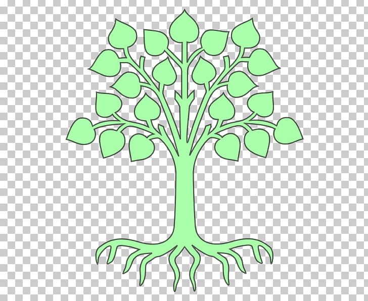 Branch Tree Drawing PNG, Clipart, Area, Art, Artwork, Branch, Computer Icons Free PNG Download